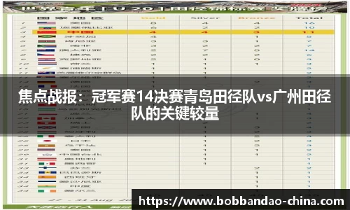 BOB半岛