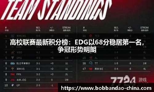 BOB半岛体育官方网站