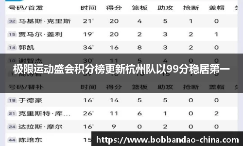 BOB半岛体育