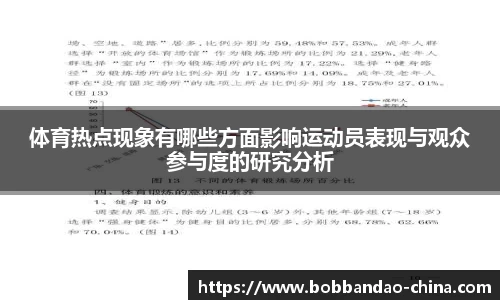 体育热点现象有哪些方面影响运动员表现与观众参与度的研究分析