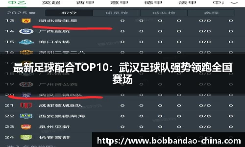 最新足球配合TOP10：武汉足球队强势领跑全国赛场