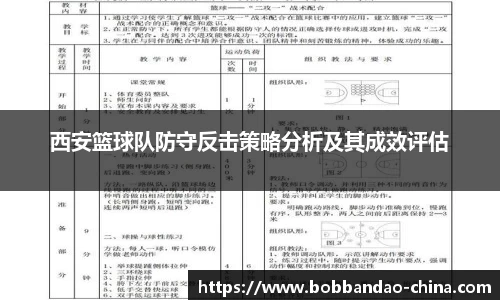 西安篮球队防守反击策略分析及其成效评估